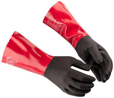Chemical Protection Gloves Guide 9401